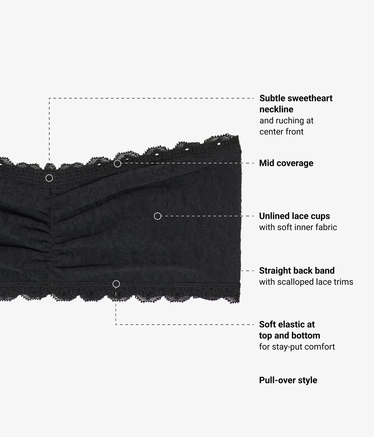 Effortlessly Lace Bandeau: Night