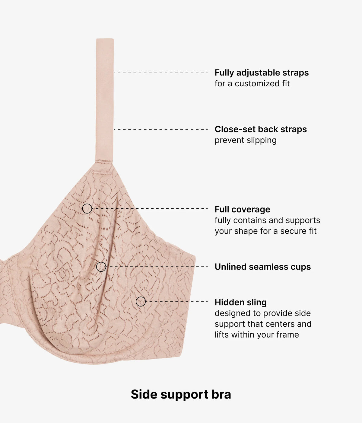 Inside Job™ Underwire Bra: Roebuck