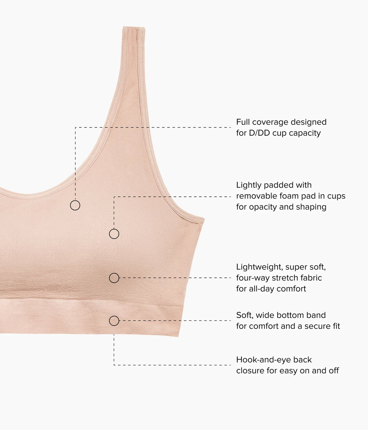 Feeling Flexible Bralette: Roebuck